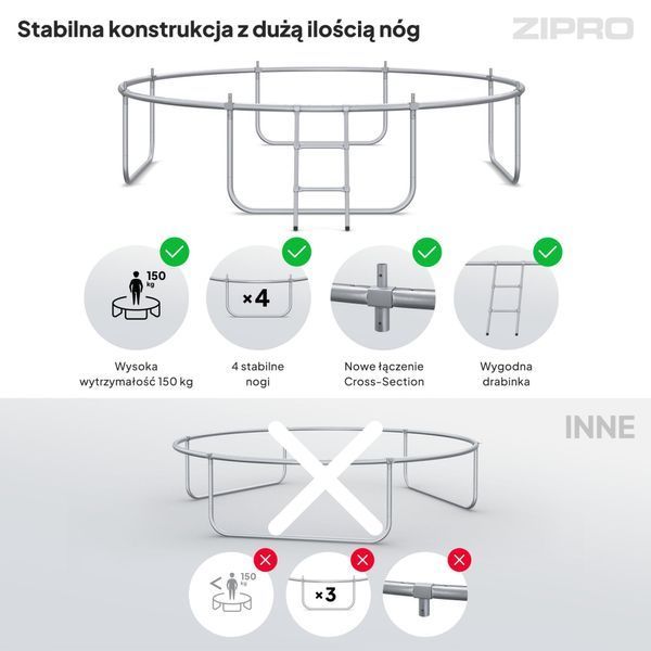 Батут Zipro Jump Pro із зовнішньою сіткою 10 футів 312 см чорно-зелений